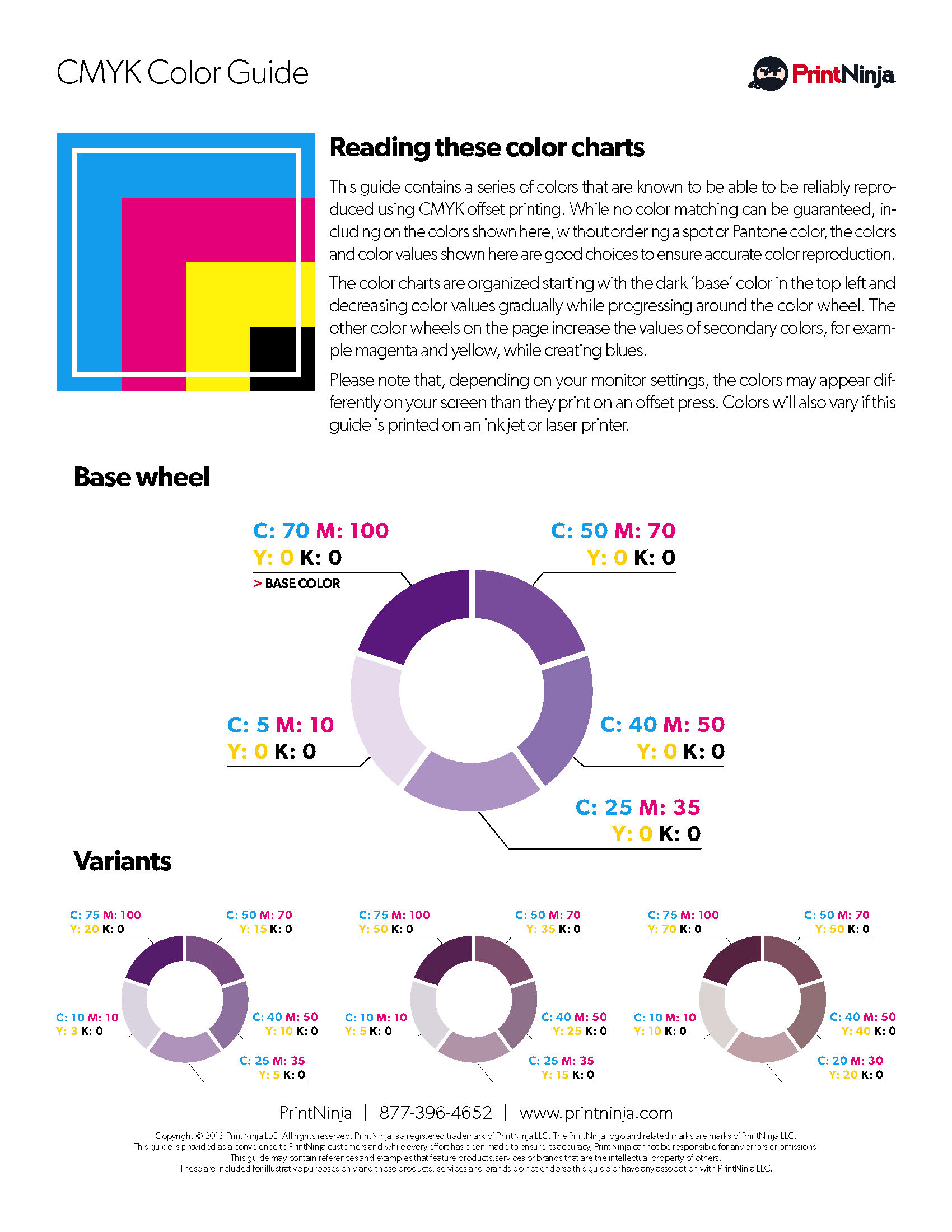 CMYK Suggested Values and Formula Charts